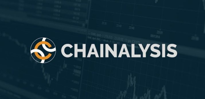 Chainalysis: с 2019 года в Китай поступило $2.2 млрд в «грязных» криптовалютах - Bits Media