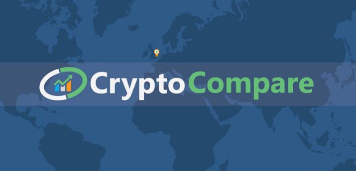 CryptoCompare получила лицензию FCA на работу администратором бенчмарка - Bits Media