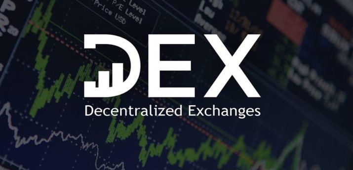 Chainalysis: DEX теснят централизованные биржи на крипторынке - Bits Media