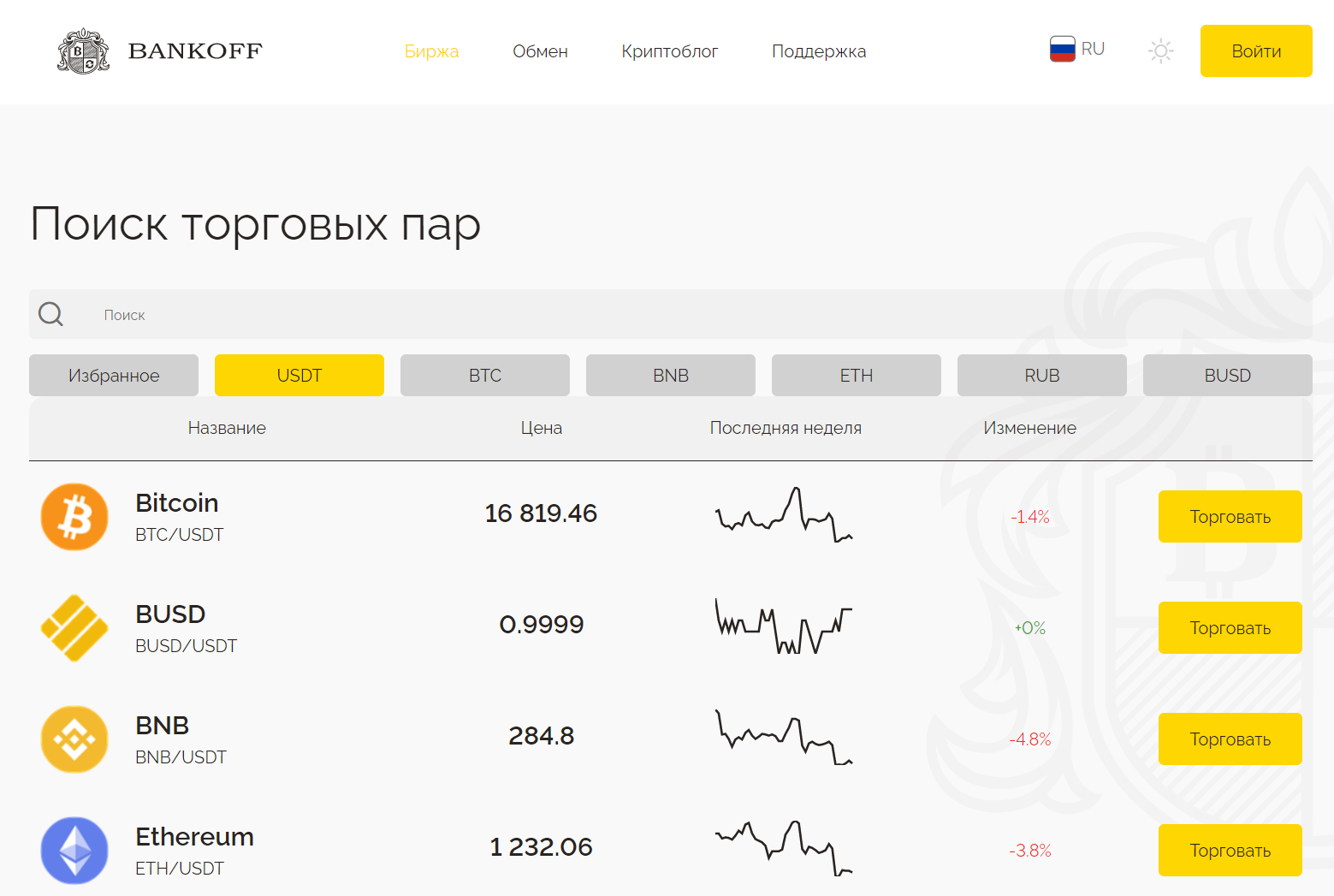 BANKOFF: криптобиржа и обменник с офисами в России и ОАЭ - 比特媒体